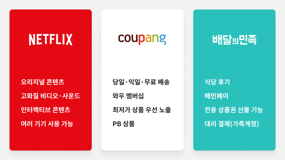 Delight Points of Netflix, Coupang, and Beamin